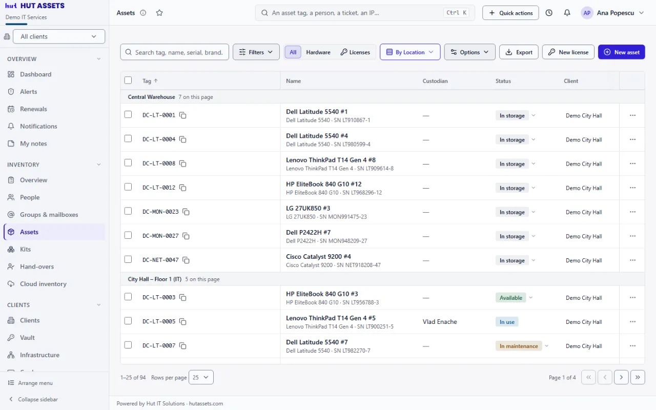 Assets and hand-overs: the screen, in the demo business