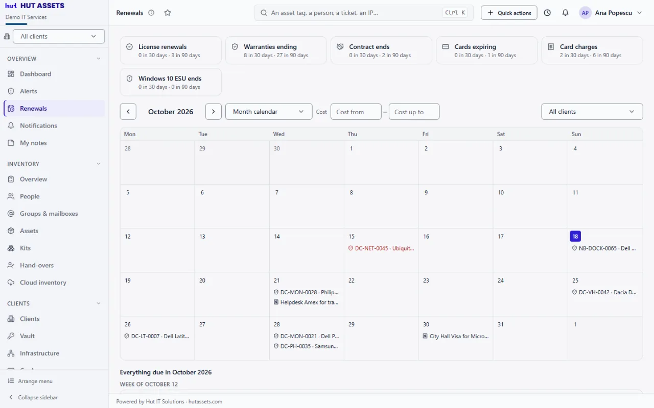 Renewals: the screen, in the demo business